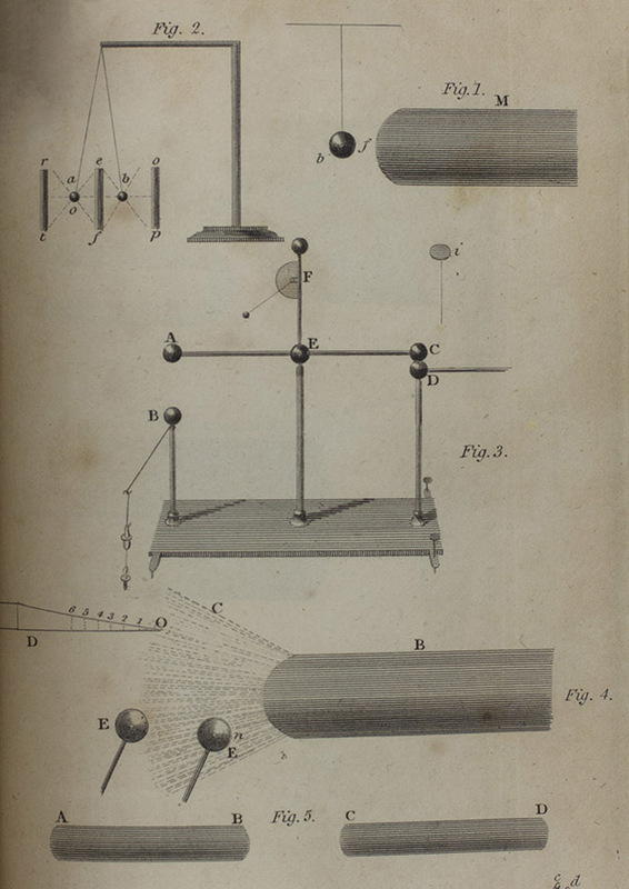 Elements of Galvanism, in theory and practice; with a comprehensive view of its history, from the first experiments of Galvani to the present time. Containing also, practical directions for constructing the Galvanic apparatus, and plain systematic instructions for performing all the various experiments 
