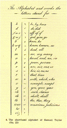 stenography alphabet