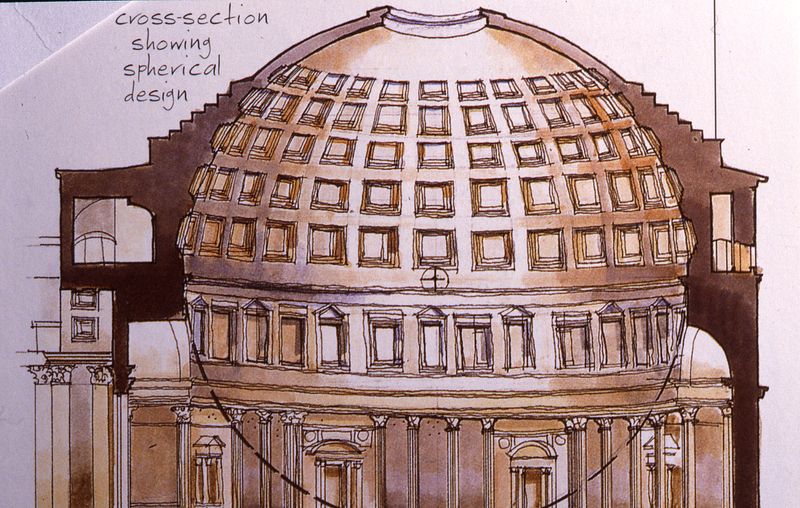 Completed Ad 123 Pantheon Rome Cross Section Showing Spherical Design