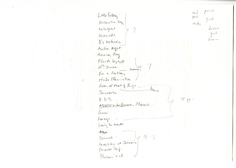 28 Verso) List of poem titles for <em>The Inner Room</em> (1988).