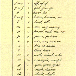 arnoldsem-1786-10.gif