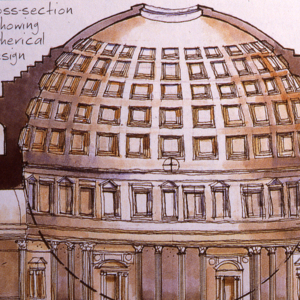 Completed AD 123/Pantheon, Rome cross-section showing spherical design