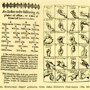 Chirologia; or, The Natvrall Langvage of the Hand